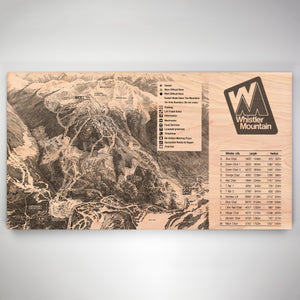 Whistler Resort Map 1982 - Gnarwalls
